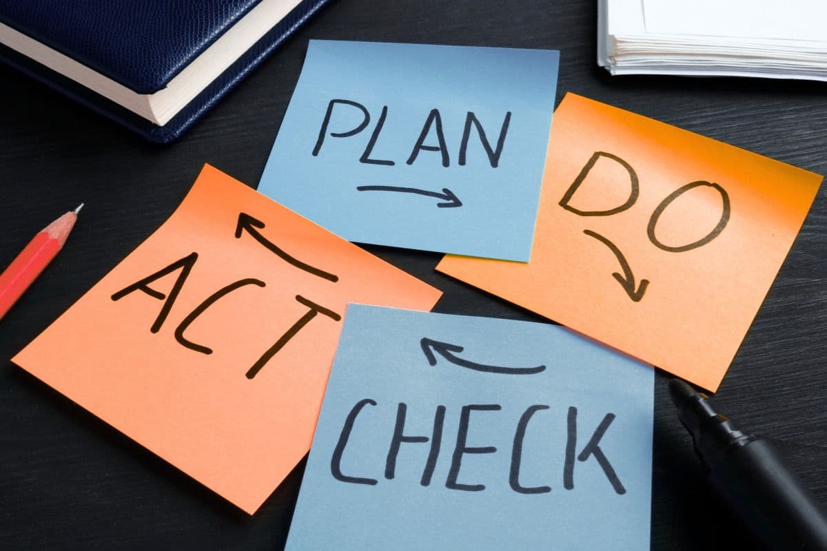 Management of Health and Safety at Work Regulations: 15 Essential Duties for UK and Global Businesses